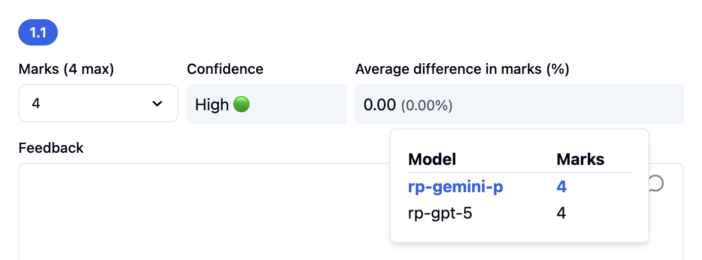 The Running Paper marking interface, showing a proposed mark, confidence level and a comparison of marks between the primary and validating models